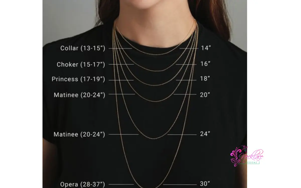 standard necklace length