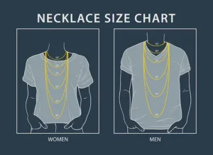 Necklace length Chart