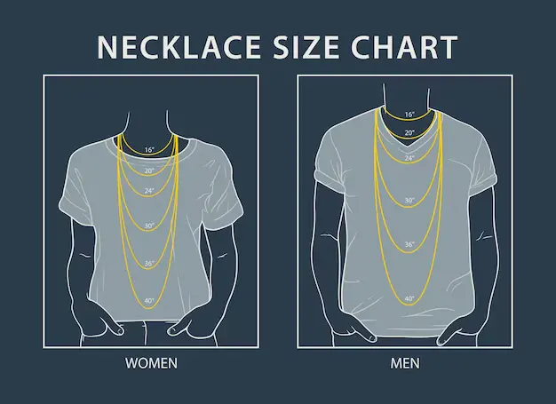 Necklace length Chart